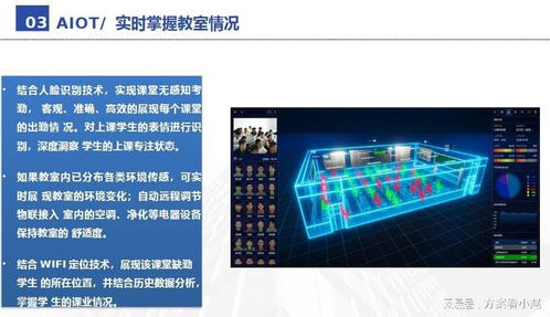 數(shù)字智慧校園建設(shè)整體解決方案