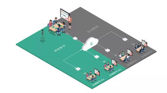 青鹿攜手中國(guó)聯(lián)通,出席2019世界超高清視頻產(chǎn)業(yè)發(fā)展大會(huì)