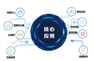 SCT中電數碼亮相第79屆教育裝備展