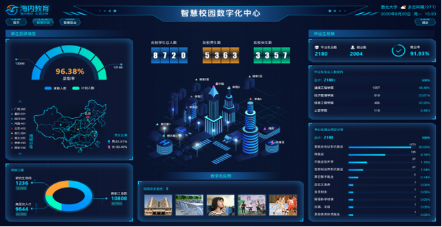 海內數字化校園管理平臺