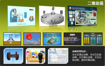 互動電子白板、教學平板、納米電視黑板、投影融合系統、數字校園軟件、虛擬演播、互動錄播系統、智慧班牌、校園科技館等產品,以及智慧校園、智慧教室、云教育資源平臺和管理等解決方案 - 數字影視展示設計