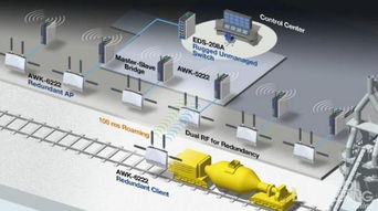 想了解工業(yè)4.0主要看智能工廠