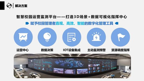 數字孿生智慧校園建設和運維方案