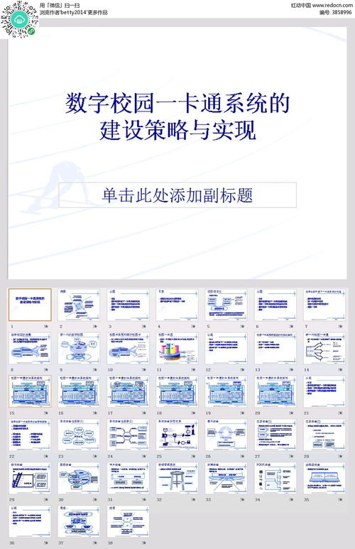 數(shù)字校園一卡通系統(tǒng)建設(shè)策略與實現(xiàn)ppt模板素材免費下載 編號3858996 紅動網(wǎng)