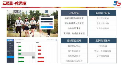 中國電信助力高校打造數(shù)字新校園