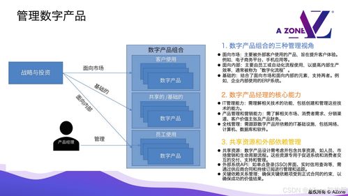 數(shù)字產(chǎn)品全生命周期管理的深度解析