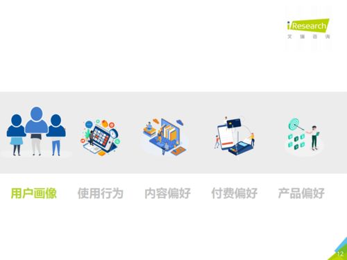 閱讀大數(shù)據(jù)丨2020年中國數(shù)字閱讀產(chǎn)品營銷洞察報告