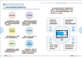 數字化校園教務管理教學計劃管理系統(免費)-益教教育標準(益教教育)-產品展示-益教教育科技