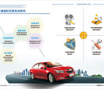 中職數字化校園優質商家置頂推薦產品
