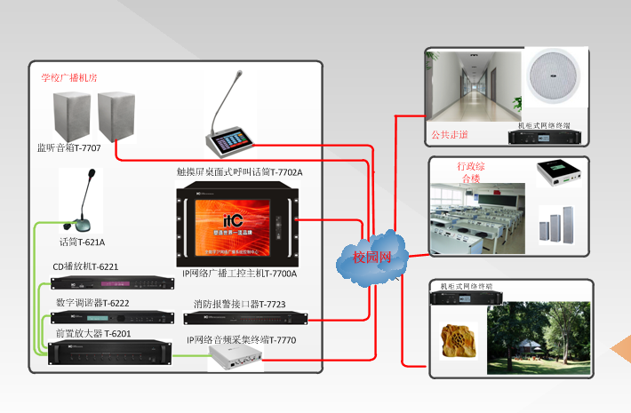 itc數字ip網絡廣播系統成功應用于寧波赫威斯肯特學校