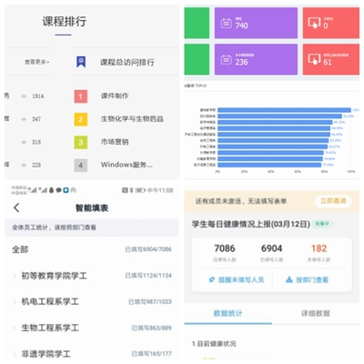 蘭州職業技術學院信息技術助力疫情防控 數字校園支撐線上教學