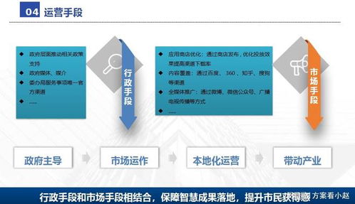 數字智慧校園建設整體解決方案 構建未來教育新生態